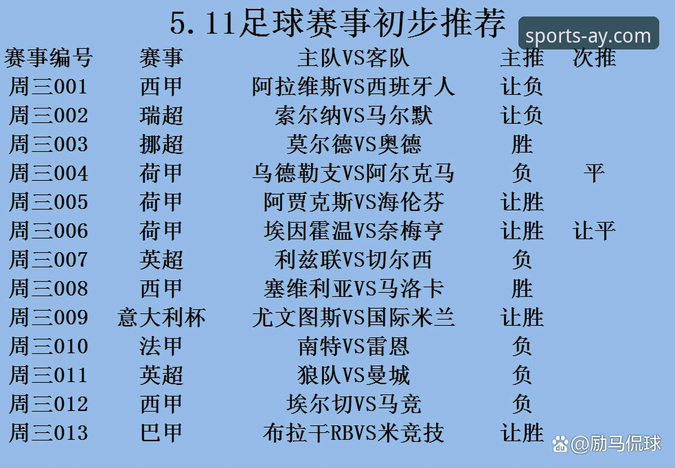 爱游戏苹果下载手机版 马竞青训爆发vs瓦伦西亚保级困境:爱游戏平台深度解析西甲保级战的天壤之别